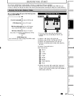 Preview for 21 page of Emerson zv427em5 Owner'S Manual