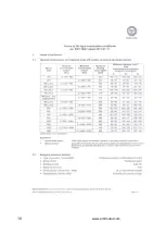 Preview for 31 page of EMF Motor EMF SQML160 Series Operating Instructions Manual