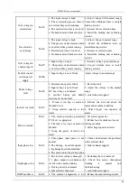 Preview for 40 page of Emheater EM12-Z Series User Manual