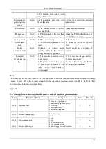 Preview for 42 page of Emheater EM12-Z Series User Manual