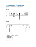 Preview for 4 page of Eminent hdMEDIA STREAM EM7075 Manual