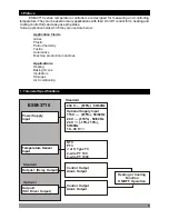 Preview for 5 page of EMKO ESM-3710 Instruction Manual