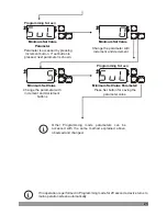 Preview for 25 page of EMKO ESM-3710 Instruction Manual