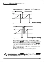 Preview for 32 page of EMKO EZM-7735 Instruction Manual