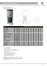 Preview for 13 page of emmeti EURO V 150 Installation And Use Manual