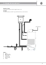 Preview for 21 page of emmeti EURO V 150 Installation And Use Manual