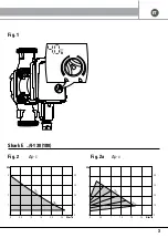 Preview for 3 page of emmeti SHARK E Installation And Use Manual