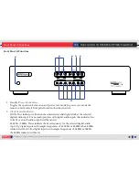 Preview for 8 page of EMMLabs DAC2 Owner'S Manual