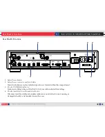 Preview for 10 page of EMMLabs DAC2 Owner'S Manual