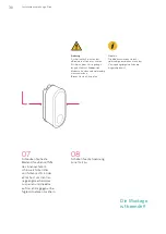 Preview for 30 page of EMobility eClick Installation Instructions Manual