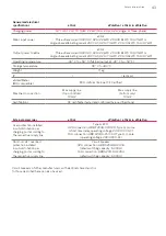 Preview for 43 page of EMobility eClick Installation Instructions Manual