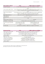 Preview for 115 page of EMobility eClick Installation Instructions Manual