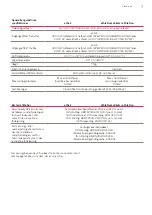 Preview for 223 page of EMobility eClick Installation Instructions Manual