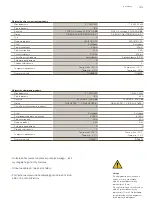 Preview for 479 page of EMobility eClick Installation Instructions Manual