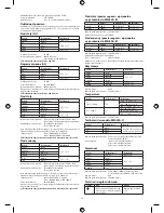 Preview for 13 page of Emos EM420B Owner'S Manual