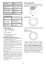 Preview for 20 page of Emos ESI1001 Manual