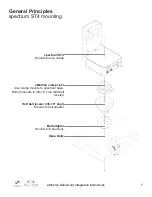 Preview for 7 page of eMotimo Integration Kit for Dana Dolly Instruction Manual