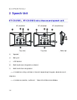 Preview for 16 page of Empertech DULCET Series User Manual