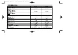 Preview for 14 page of EMPHASER EA2190 Installation & Operating Manual