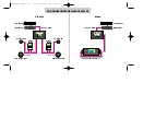 Preview for 21 page of EMPHASER EA2190 Installation & Operating Manual