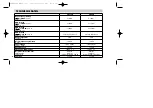 Preview for 26 page of EMPHASER EA2190 Installation & Operating Manual