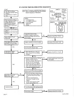 Preview for 14 page of Empire Heating Systems FAW-40-1IP Installation Instruction And Owenrs Manual