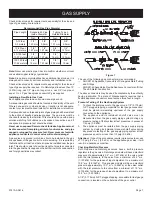 Preview for 7 page of Empire Heating Systems GWT-50W Installation Instructions And Owner'S Manual