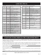 Preview for 35 page of Empire Heating Systems GWT-50W Installation Instructions And Owner'S Manual