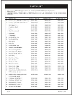 Preview for 14 page of Empire Heating Systems MV 120 Installation Instructions And Owner'S Manual