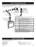 Preview for 7 page of Empire DVCD32FP3-2 Installation Instructions And Owner'S Manual