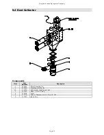 Preview for 50 page of Empire ProFormer Operating Instructions Manual