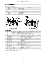 Preview for 53 page of Empire ProFormer Operating Instructions Manual