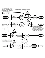 Preview for 3 page of Empress Effects buffer plus User Manual