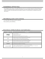 Preview for 5 page of Emprex LM-1901 User Manual