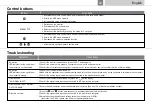 Preview for 3 page of Emprex LM-1902 Quick Installation Manual