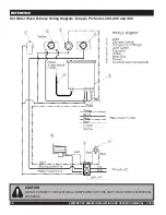 Preview for 26 page of Empyre Pro Series 100 Intallation And Operation Instructions