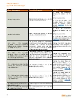 Preview for 81 page of EMSCAN EMxpert EHX User Manual