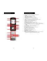 Preview for 3 page of Emtec H510 User Manual