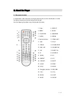 Preview for 14 page of Emtec Movie Cube R100 500GB User Manual