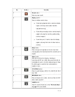 Preview for 15 page of Emtec Movie Cube R100 500GB User Manual