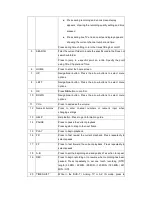 Preview for 17 page of Emtec Movie Cube S700H User Manual