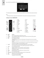 Preview for 10 page of Emtec S850H Movie Cube User Manual