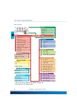 Preview for 24 page of emz smart Econ HCW 1620 Operating And Installation Instructions