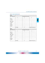 Preview for 33 page of emz smart Econ HCW 1620 Operating And Installation Instructions