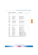 Preview for 61 page of emz smart Econ HCW 1620 Operating And Installation Instructions