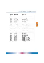 Preview for 65 page of emz smart Econ HCW 1620 Operating And Installation Instructions