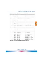 Preview for 75 page of emz smart Econ HCW 1620 Operating And Installation Instructions