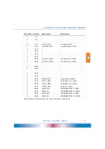 Preview for 79 page of emz smart Econ HCW 1620 Operating And Installation Instructions