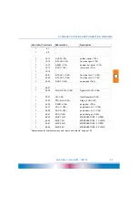 Preview for 93 page of emz smart Econ HCW 1620 Operating And Installation Instructions