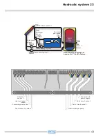 Preview for 43 page of emz smart Sol plus Assembly And Operating Instructions Manual